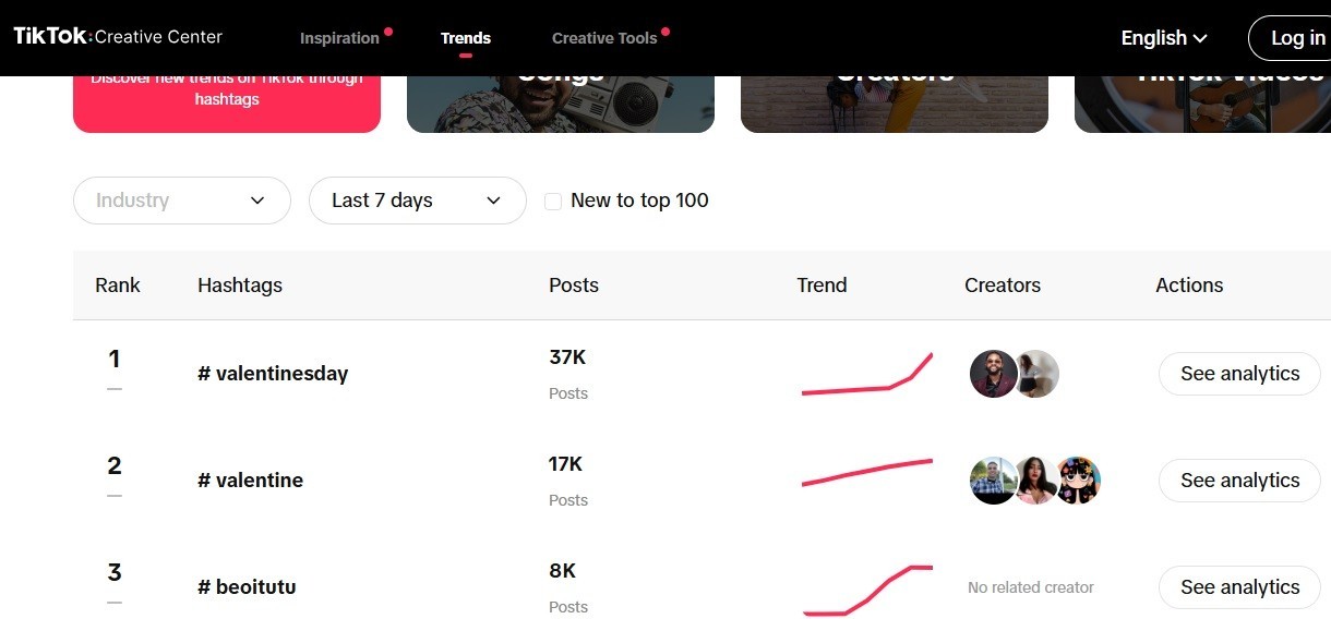 hashtag tiktok